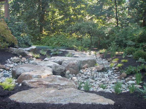 Control Water Flow